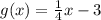 g(x)=\frac{1}{4}x-3