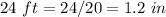 24\ ft=24/20=1.2\ in