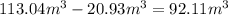 113.04m^3-20.93m^3=92.11m^3