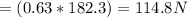 =(0.63*182.3)=114.8N