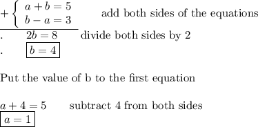 \underline{+\left\{\begin{array}{ccc}a+b=5\\b-a=3\end{array}\right}\qquad\text{add both sides of the equations}\\.\qquad2b=8\qquad\text{divide both sides by 2}\\.\qquad \boxed{b=4}\\\\\text{Put the value of\ b}\ \text{to the first equation}\\\\a+4=5\qquad\text{subtract 4 from both sides}\\\boxed{a=1}