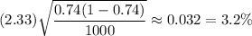 (2.33)\sqrt{\dfrac{0.74(1-0.74)}{1000}}\approx0.032=3.2\%