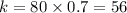 k=80\times 0.7=56