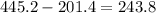 445.2-201.4=243.8