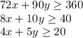 72x + 90y \geq  360\\8x + 10y \geq  40\\4x + 5y \geq  20