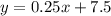 y=0.25x+7.5