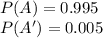 P(A)=0.995\\P(A')=0.005