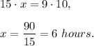 15\cdot x=9\cdot 10,\\ \\x=\dfrac{90}{15}=6\ hours.