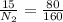 \frac{15}{N_2}=\frac{80}{160}