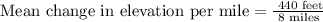 \text{Mean change in elevation per mile}=\frac{\text{ 440 feet}}{8\text{ miles}}