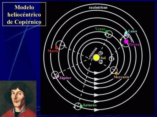 Which of the following statements correctly describes the models put forth by ptolemy and copernicus