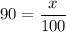 90=\dfrac{x}{100}