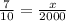 \frac{7}{10} = \frac{x}{2000}