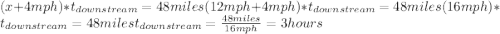(x+4mph)*t_{downstream}=48miles(12mph+4mph)*t_{downstream}=48miles(16mph)*t_{downstream}=48milest_{downstream}=\frac{48miles}{16mph}=3hours