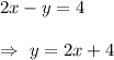 2x - y = 4\\\\\Rightarrow\ y=2x+4