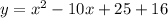 y=x^2-10x+25+16