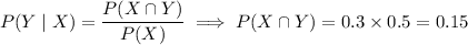 P(Y\mid X)=\dfrac{P(X\cap Y)}{P(X)}\implies P(X\cap Y)=0.3\times0.5=0.15