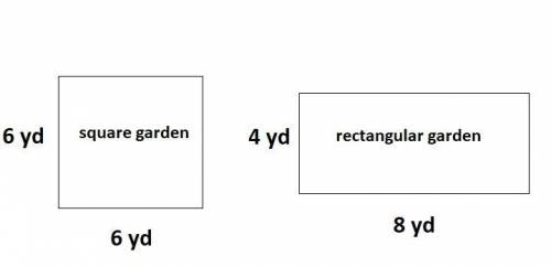 Ispent $156 to enclose my garden at a cost of $6.50 per yard for fencing. draw two possible plans fo