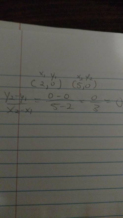 What is the slope of a line that passes through the points (2, 0) and (5, 0)?  explain. incorrect