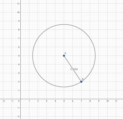 Mark the points a(5,5) and b(7,2) draw a circle that has point a as the center and passes through po