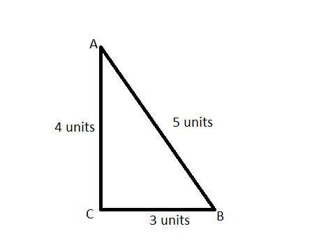 In the triangle abc, if side a is 3, side b is 4 and side c is 5, what is the cosine of the smallest