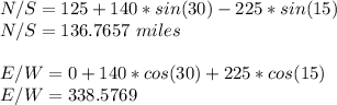 N/S = 125 + 140*sin(30) - 225*sin(15)\\N/S = 136.7657\ miles\\\\E/W = 0 + 140*cos(30) + 225*cos(15)\\E/W = 338.5769
