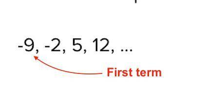 What is the value of the first term in the following arithmetic sequence?  -9, -2, 5, 12,  9 -9 7 -7