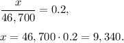\dfrac{x}{46,700}=0.2,\\ \\x=46,700\cdot 0.2=9,340.