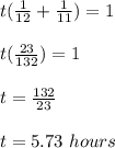 t(\frac{1}{12}+\frac{1}{11})=1\\\\t(\frac{23}{132})=1\\\\t=\frac{132}{23}\\\\t=5.73\ hours