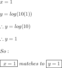 x=1 \\ \\ y=log(10(1)) \\ \\ \therefore y=log(10) \\ \\ \therefore y=1 \\ \\ So: \\ \\ \boxed{\ x=1} \ matches \ to \ \boxed{y=1}