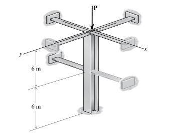 4-the a992 steel column can be considered pinned at its top and bottom and braced against its weak a