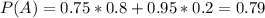 P(A) = 0.75*0.8 + 0.95*0.2 = 0.79