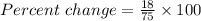 Percent\ change= \frac{18}{75} \times 100