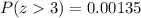 P(z3)=0.00135