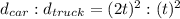 d_{car} : d_{truck} = (2t)^2 : (t)^2