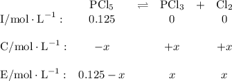 \begin{array}{lccccc} & \text{PCl}_{5} & \rightleftharpoons & \text{PCl}_{3} & + & \text{Cl}_{2} \\\text{I/mol}\cdot\text{L}^{-1}: & 0.125 & & 0 & & 0 &\\\text{C/mol}\cdot\text{L}^{-1}: & -x & & +x & & +x &\\\text{E/mol}\cdot\text{L}^{-1}:& 0.125-x & & x & & x &\\\end{array}