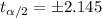 t_{\alpha/2}= \pm 2.145