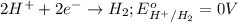 2H^++2e^-\rightarrow H_2;E^o_{H^+/H_2}=0V