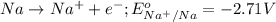 Na\rightarrow Na^++e^-;E^o_{Na^+/Na}=-2.71V