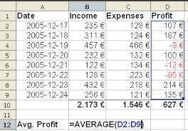 Which stats function would you use to find the average value of a field?