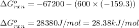 \Delta G^o_{rxn}=-67200-(600\times (-159.3))\\\\\Delta G^o_{rxn}=28380J/mol=28.38kJ/mol
