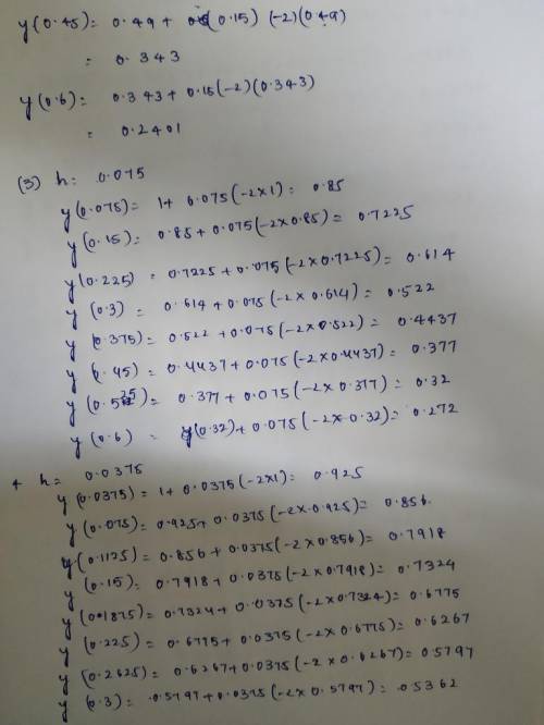 Consider the initial value problem below to answer to following. a) find the approximations to y(0.3