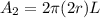 A_2=2\pi (2r)L