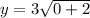 y=3\sqrt{0+2}