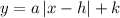 y=a\left|x-h\right|+k