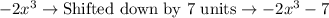 -2x^3 \rightarrow \text{Shifted down by 7 units} \rightarrow -2x^3-7