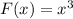 F(x) = x^3