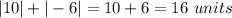 |10| + |-6|=10+6=16\ units