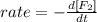 rate=-\frac{ d[F_{2}]}{dt}