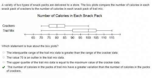 Which statement is true about the box plots?